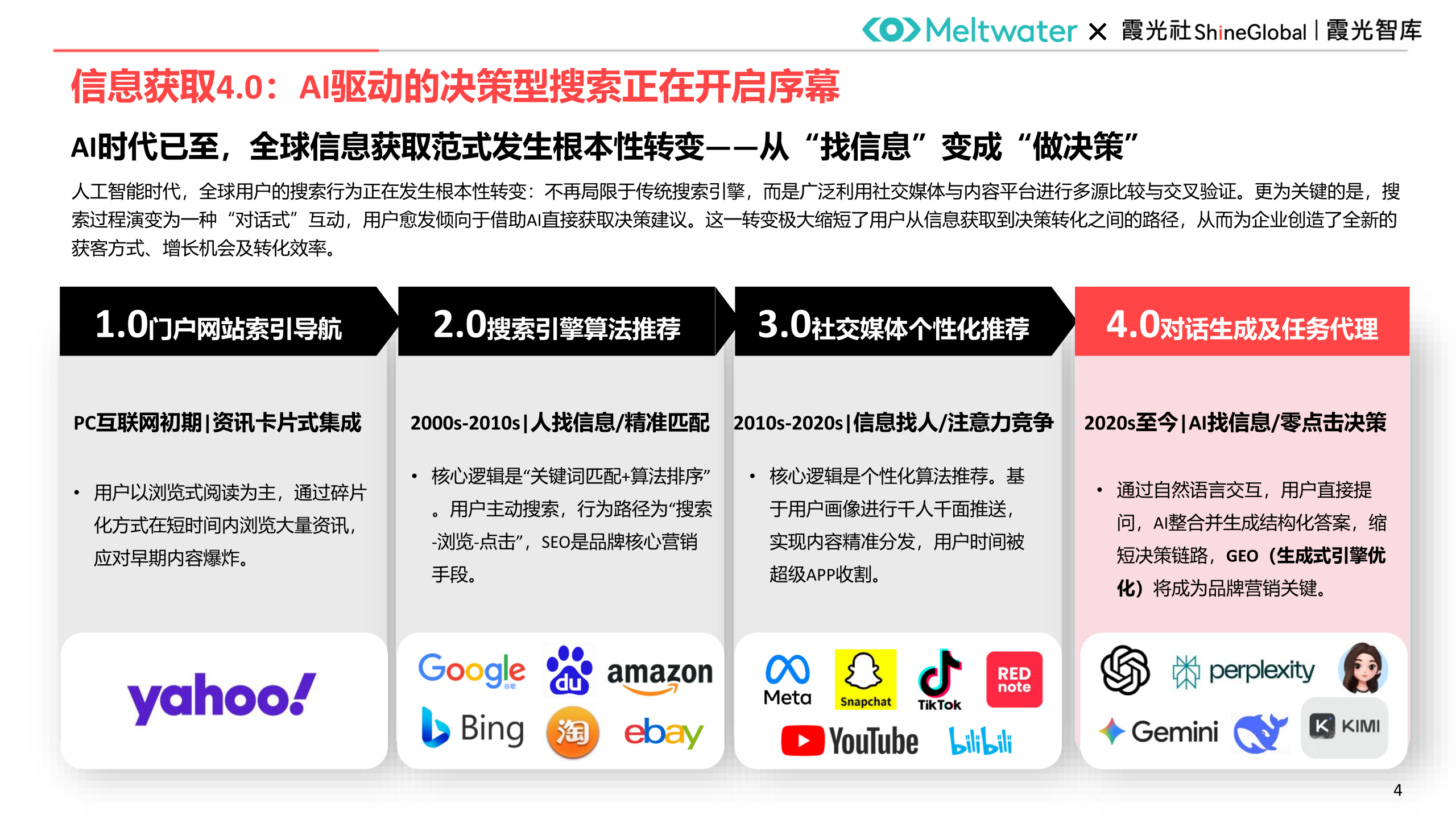 如何让大模型有效推荐你的品牌？| 霞光智库联合Meltwater融文重磅发布《中国企业出海GEO洞察报告》