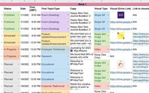IMC操盘入门｜如何做好 Social Calendar？