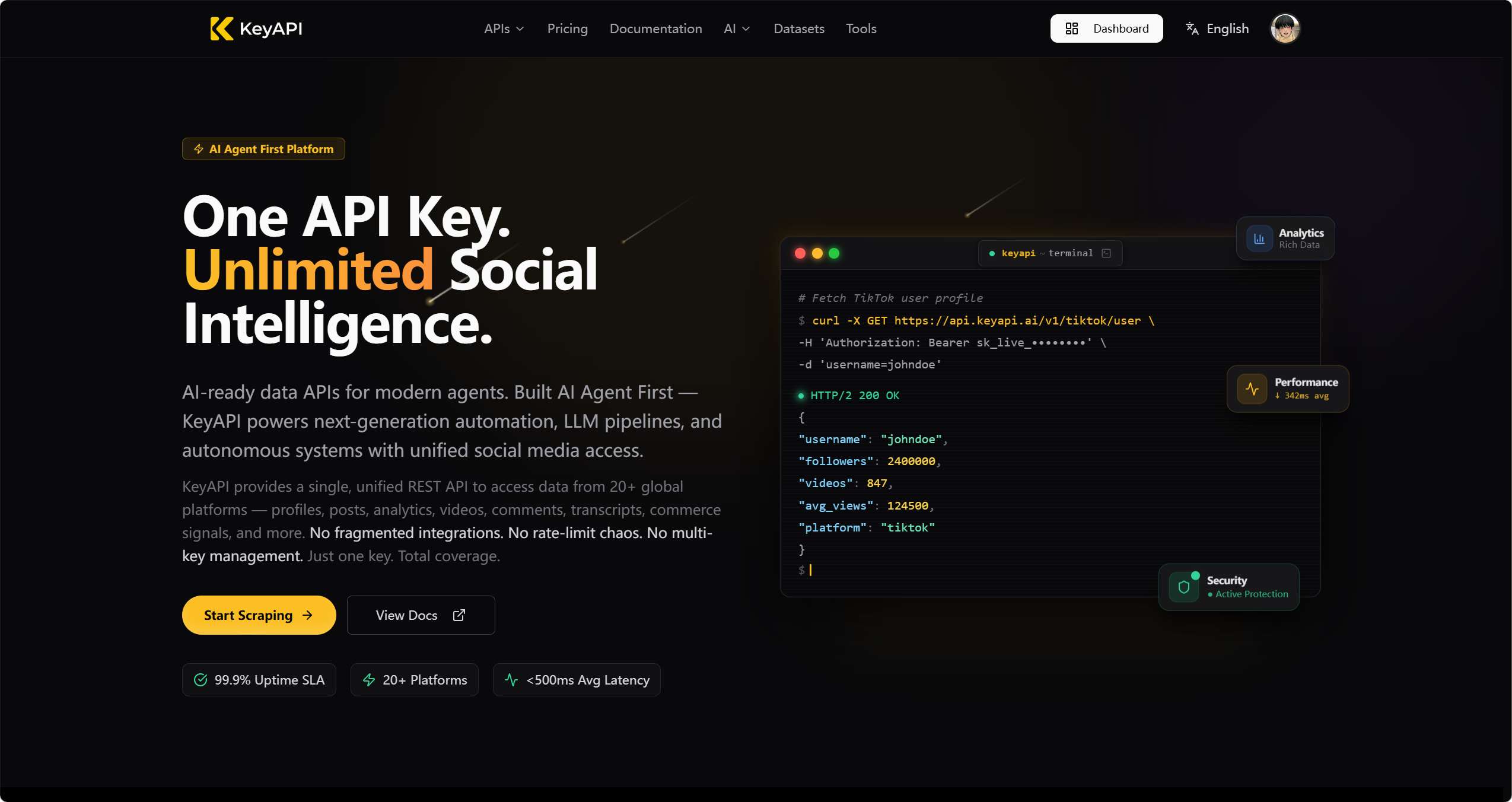 又一个神级 Codex Skill 诞生了:一个 API Key,打通 20+ 海外社交平台数据!
