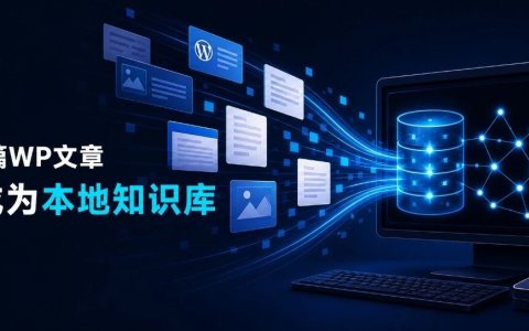 我把200+篇WordPress内容接入Codex，做了一个本地专属AI知识库！