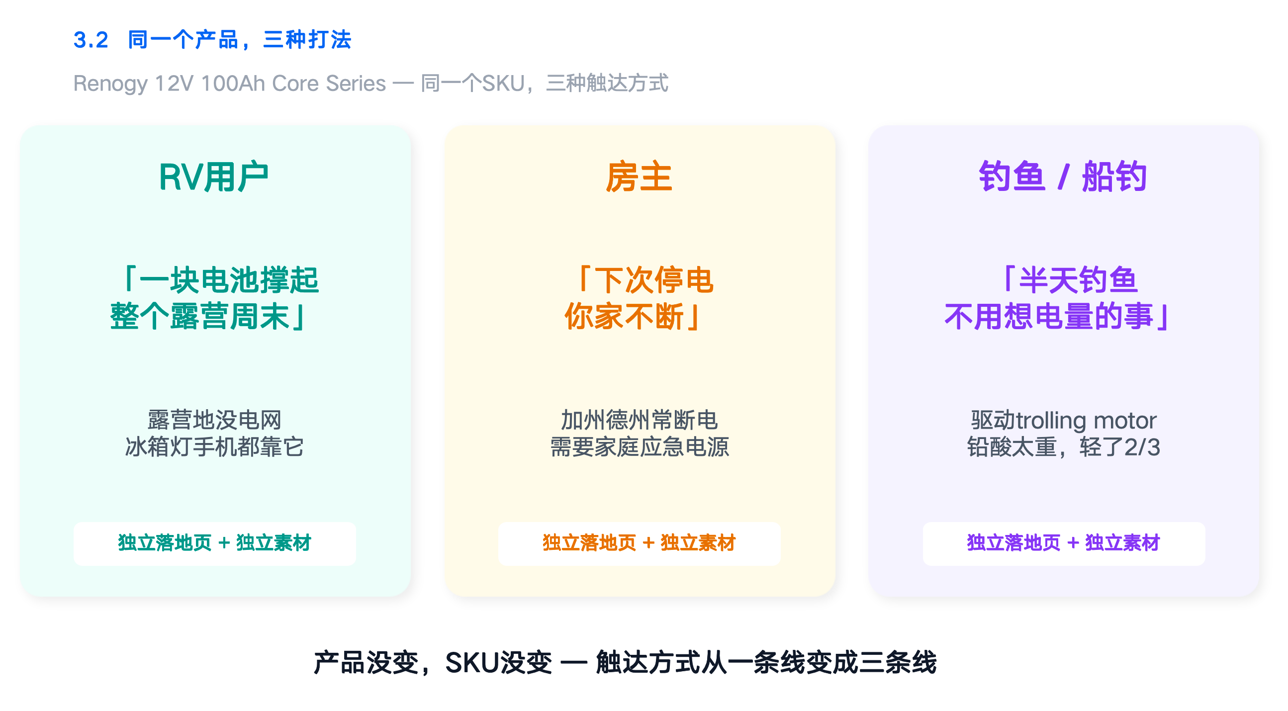 用 AI 之后:多数公司变快了,少数公司变强了
