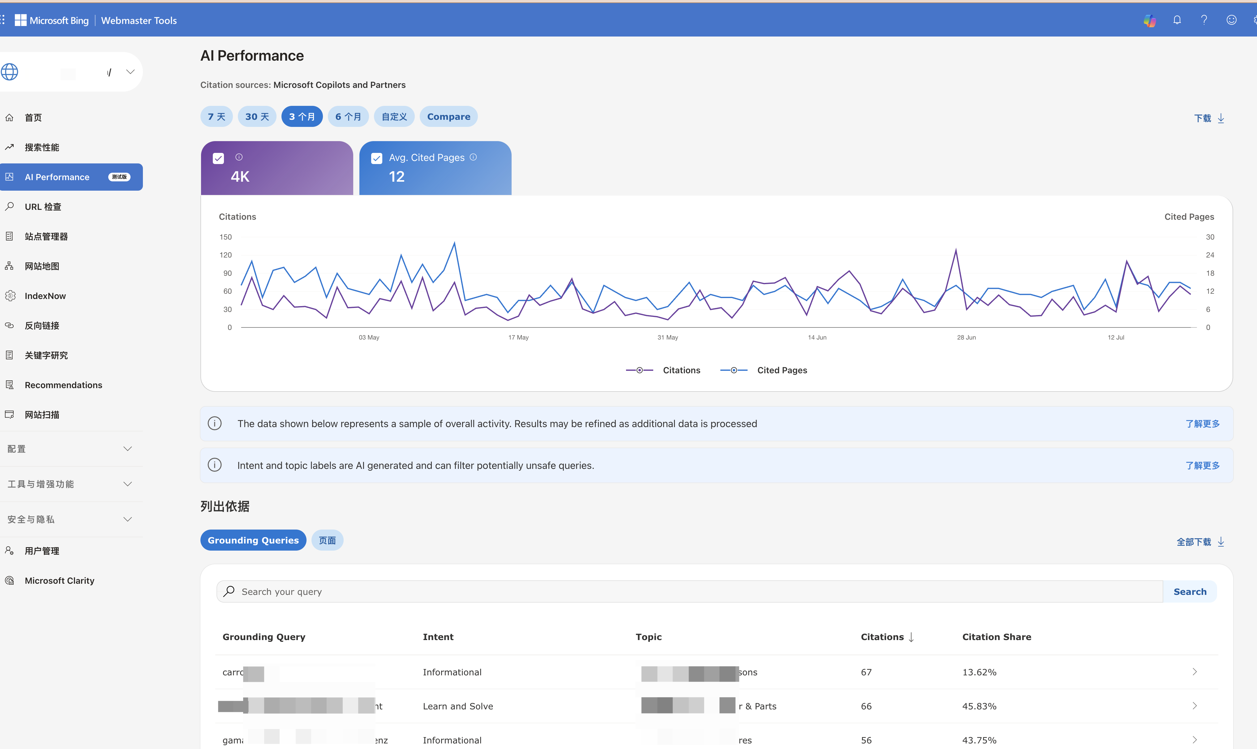除了 Google Search Console,我为什么也建议独立站装上 Bing Webmaster Tools