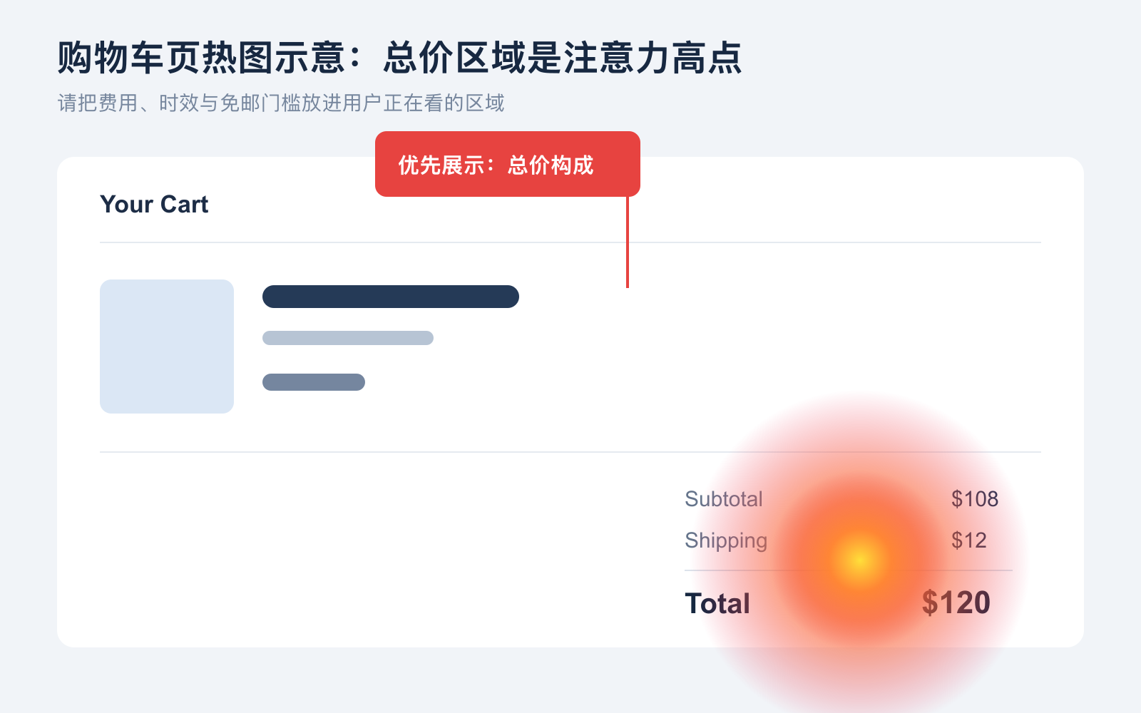 图片预览