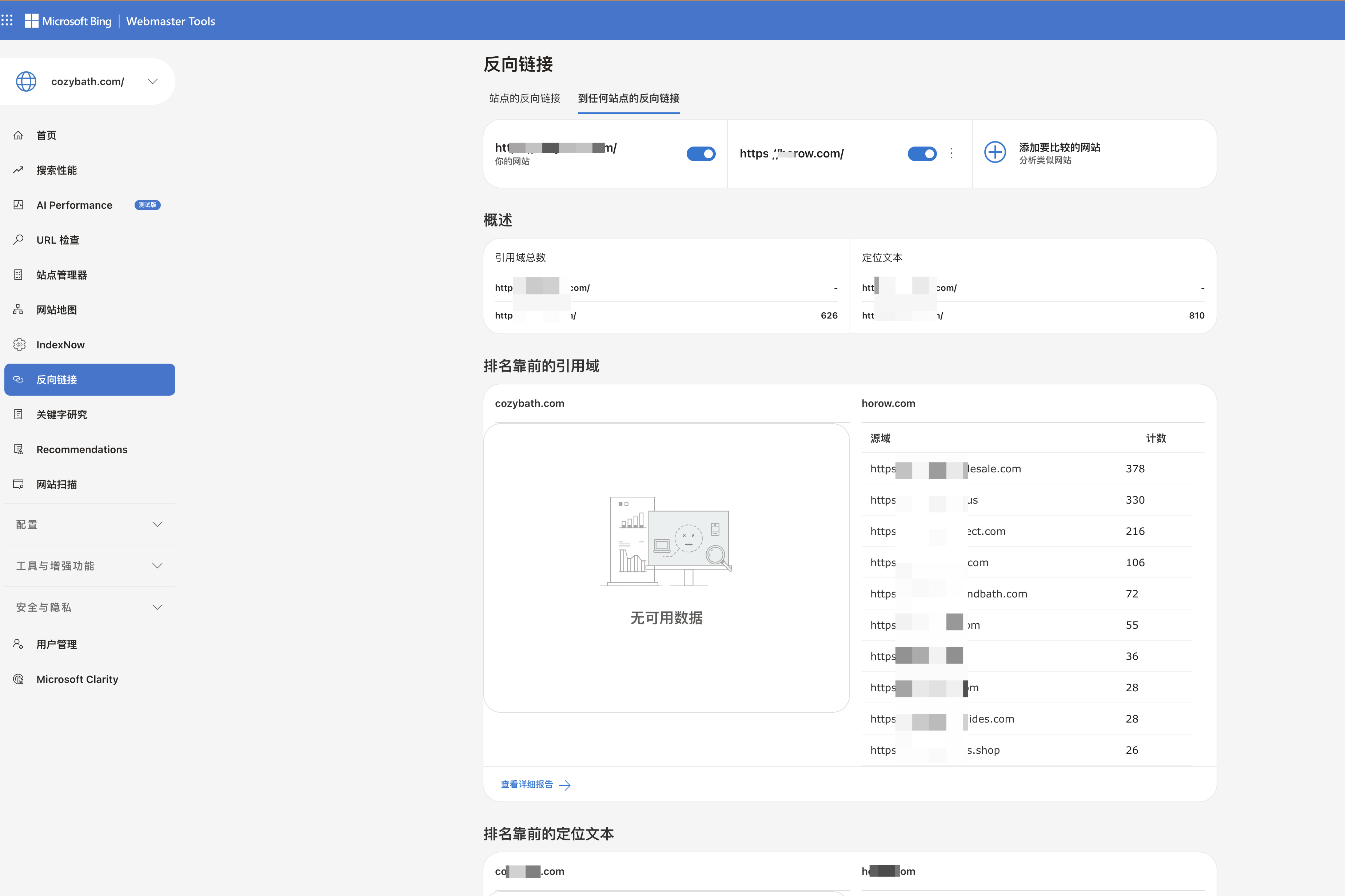 除了 Google Search Console,我为什么也建议独立站装上 Bing Webmaster Tools