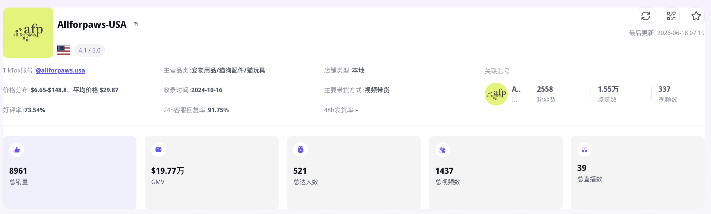 7天暴涨17770%,世界杯带火一款宠物球衣!评论区成了球迷战场