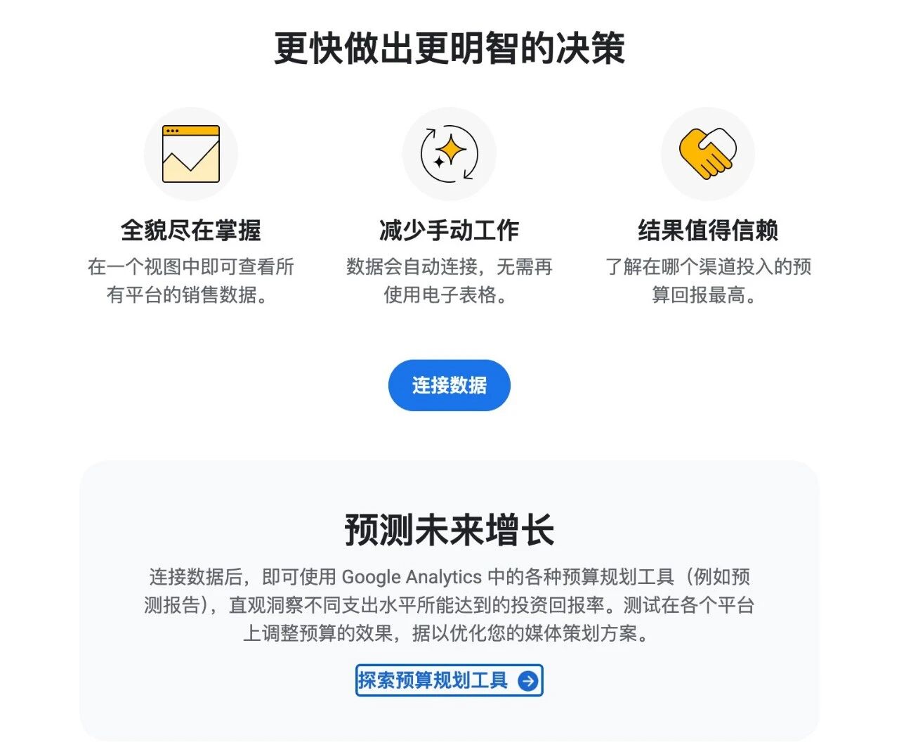 GA4更新:Meta、TikTok广告成本终于能按日自动导入了