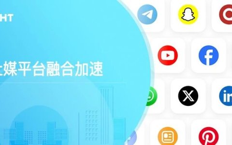 海外社媒进入“融合时代”，平台边界正在消失，出海品牌该如何重建内容矩阵？