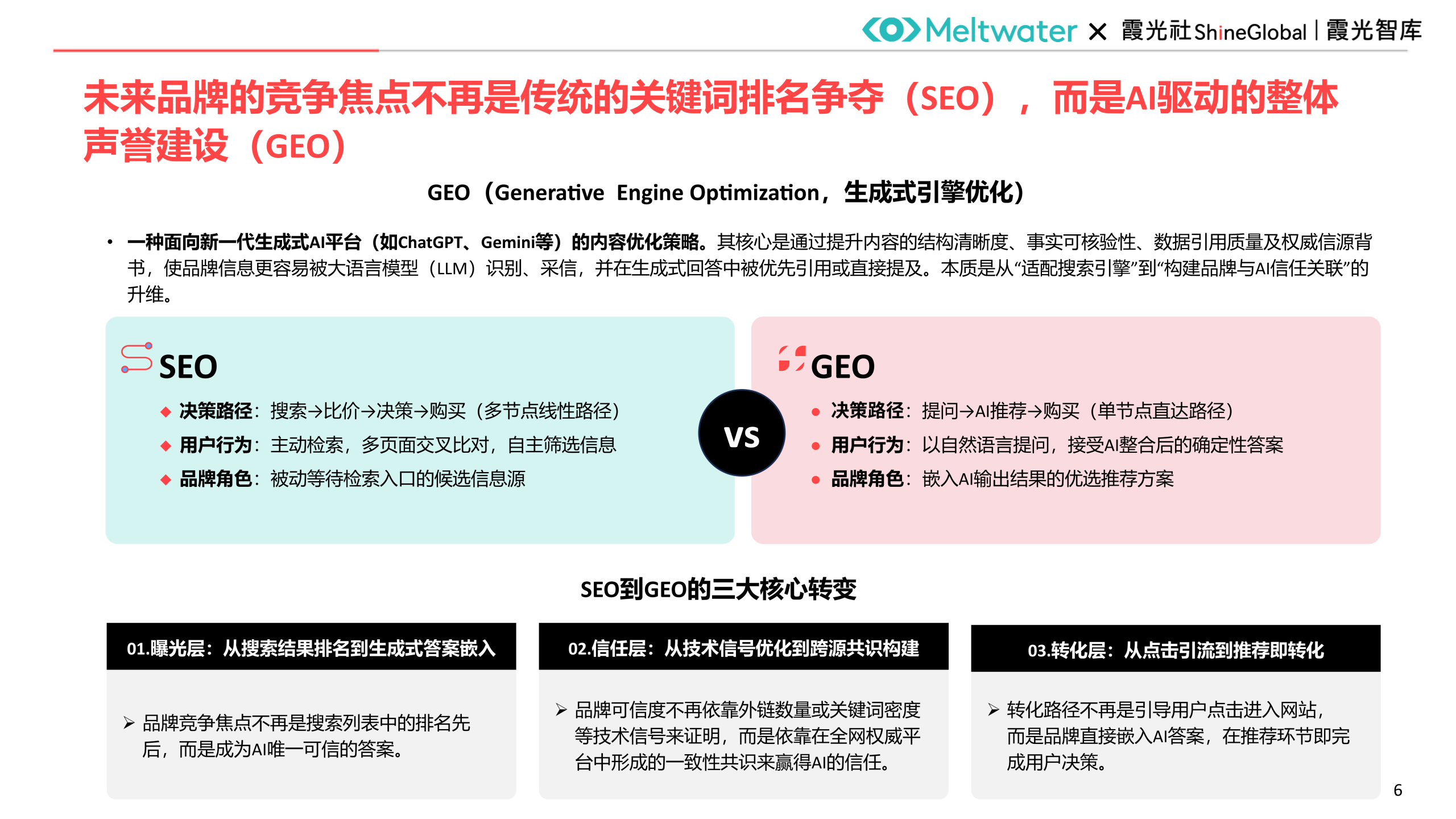 如何让大模型有效推荐你的品牌？| 霞光智库联合Meltwater融文重磅发布《中国企业出海GEO洞察报告》
