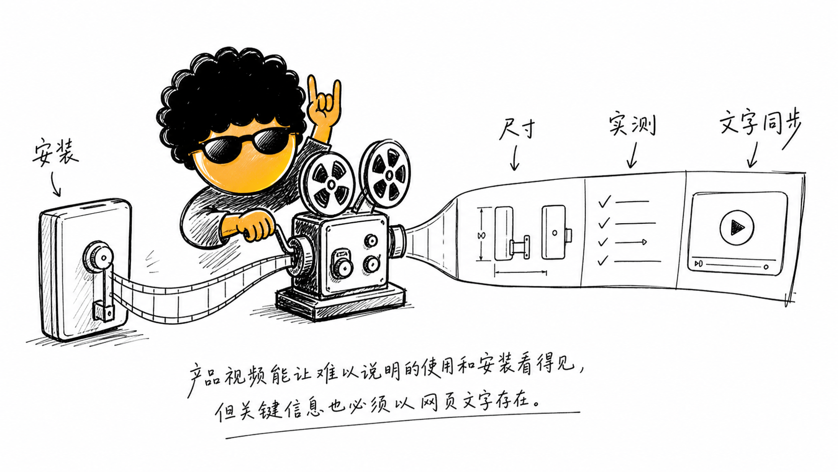 2026 电商独立站怎么做 GEO?附 3大免费 GEO 效果监测工具