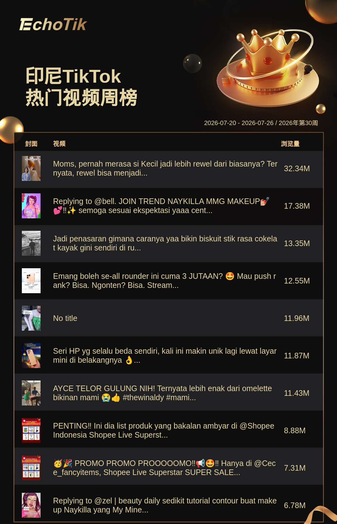 TikTok Shop 热门周榜（7.20-7.26）