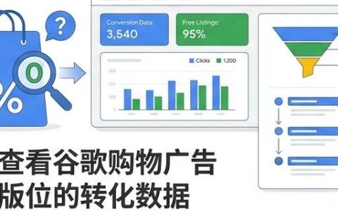 如何查看谷歌购物广告免费版位free listing的转化数据