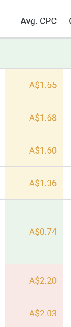 我开发了3个免费chrome浏览器插件