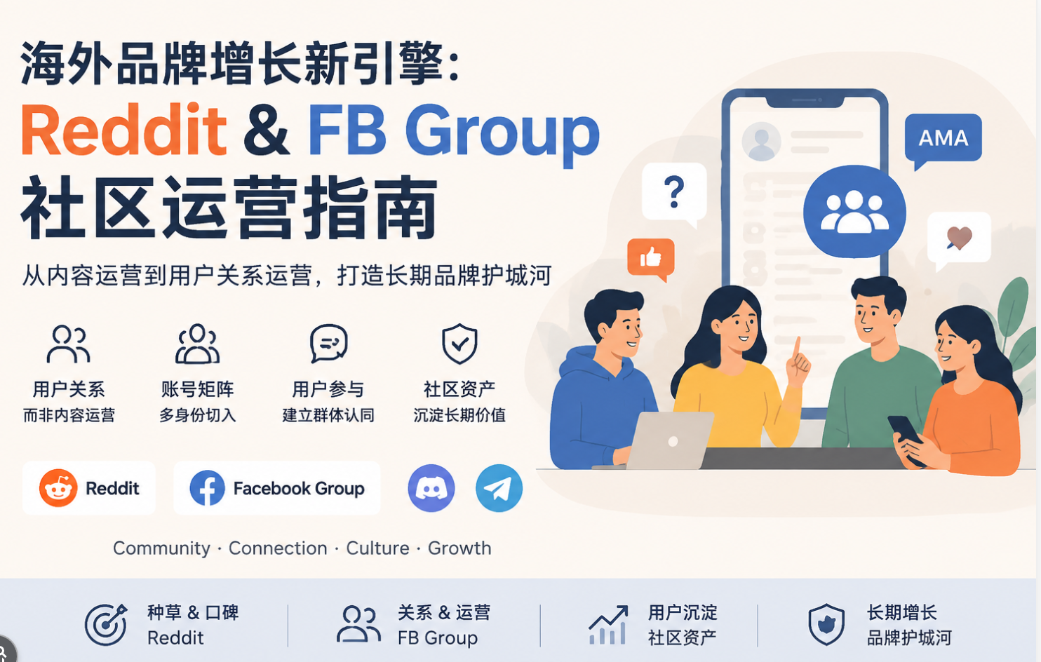 为什么越来越多海外品牌开始重视 Reddit 和 FB Group?