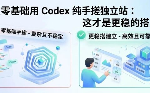 不建议零基础用 Codex 纯手搓独立站：这才是更稳的搭建方式