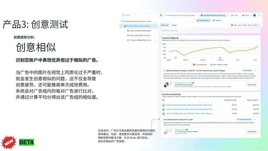 Facebook广告账户收敛是共识,素材发散才是关键