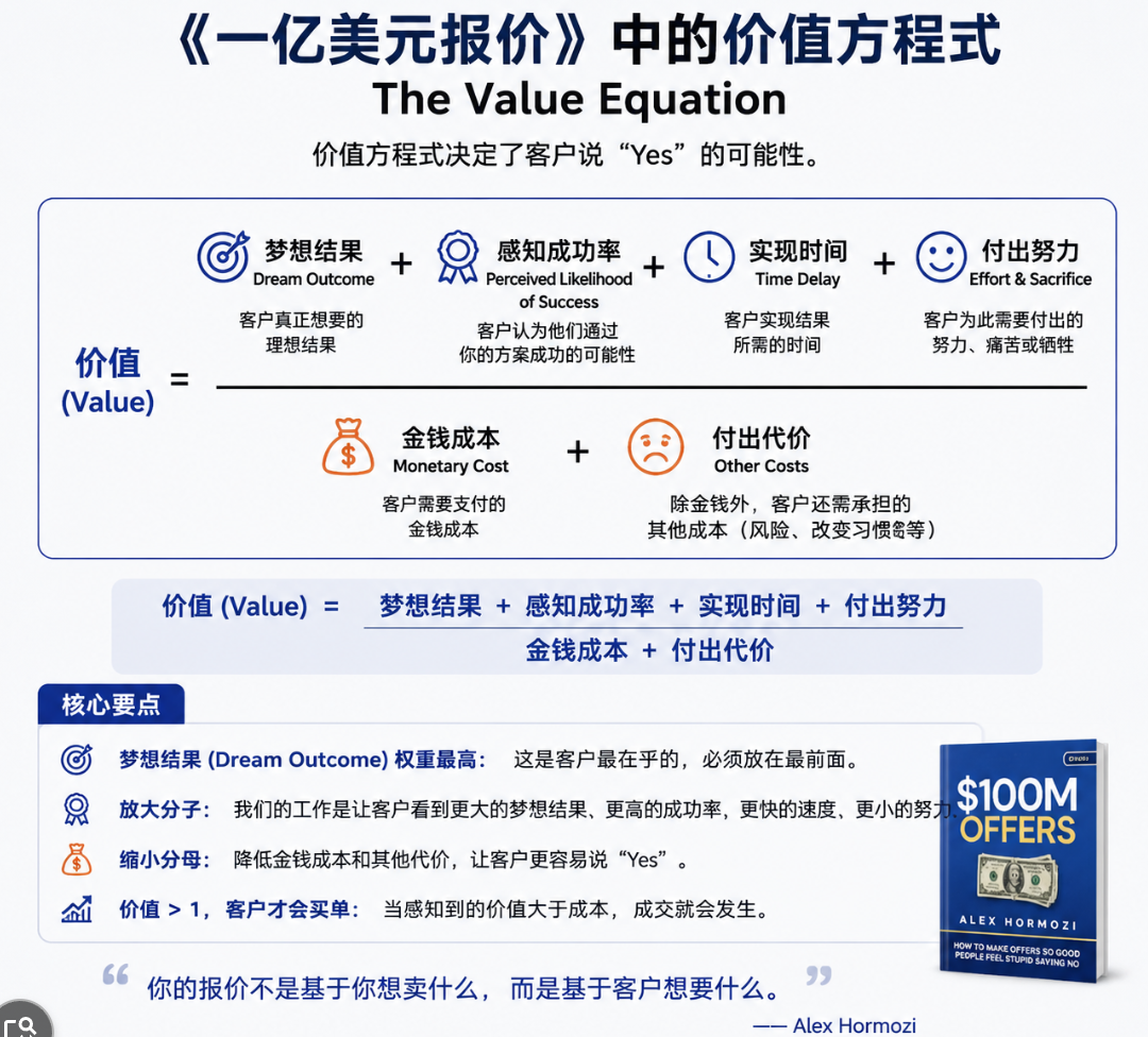 阿嬷说，做人要有情有义——做独立站也是