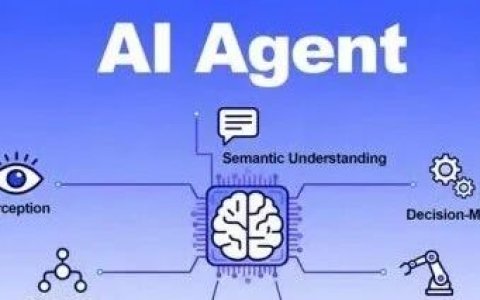 AI Agent + 跨境电商：我用它投了两个月 Facebook 广告