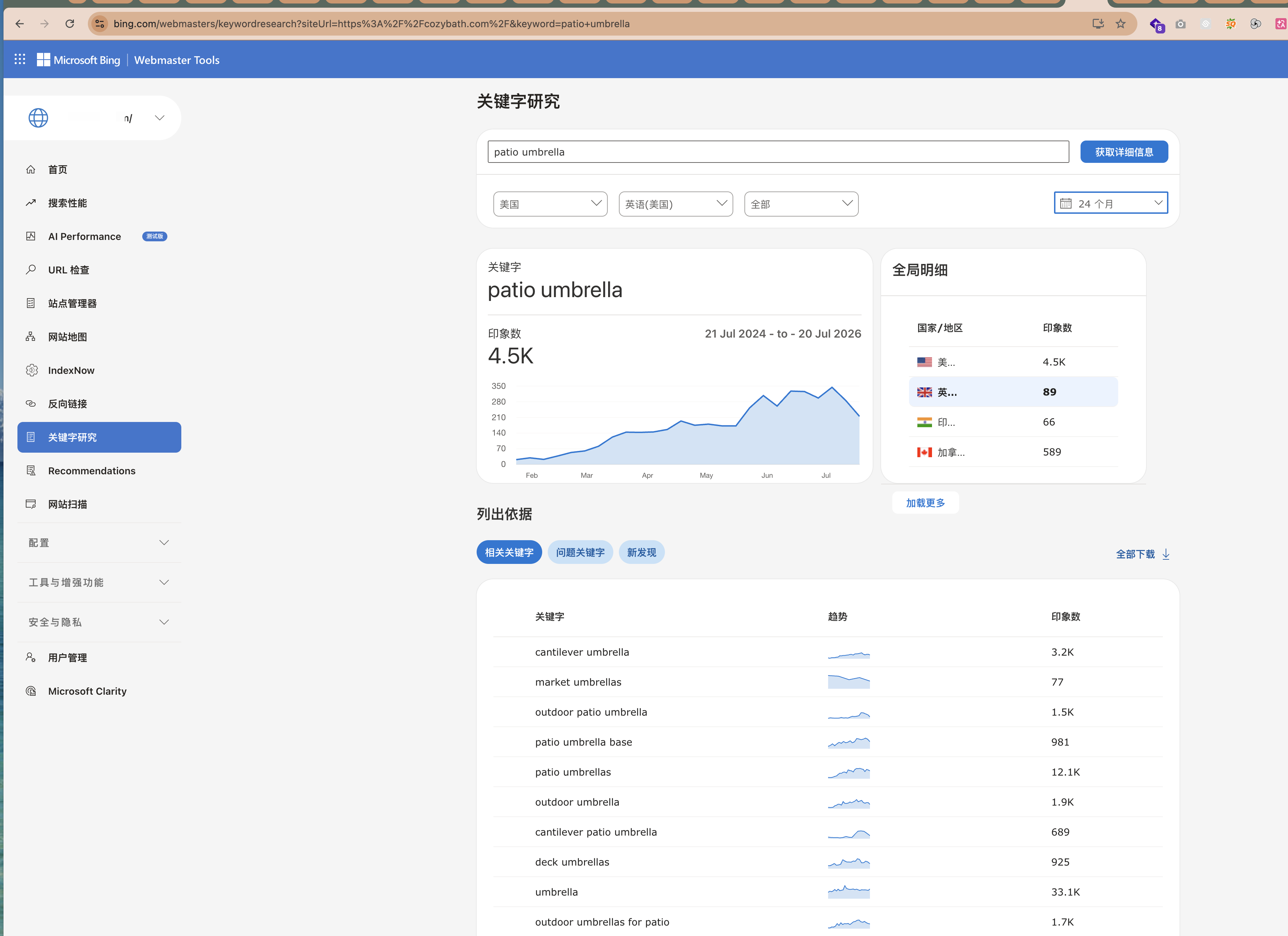除了 Google Search Console,我为什么也建议独立站装上 Bing Webmaster Tools