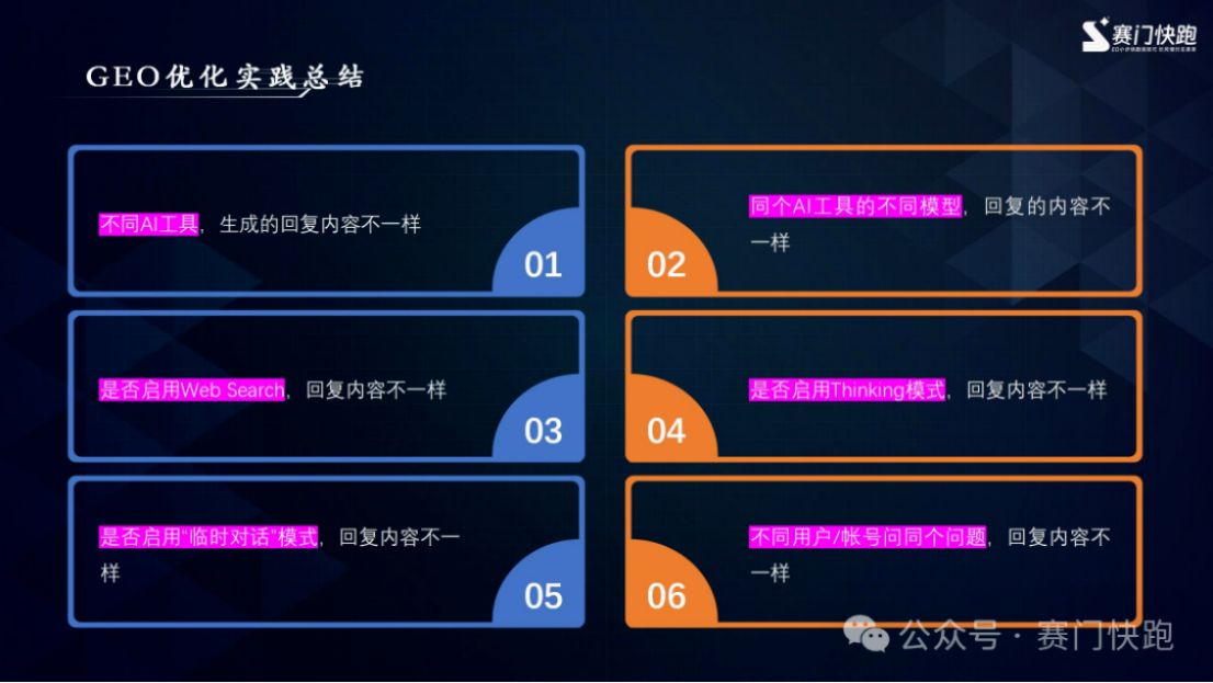 EP.145 | Google Trends 新功能:快速同比&环比数据!