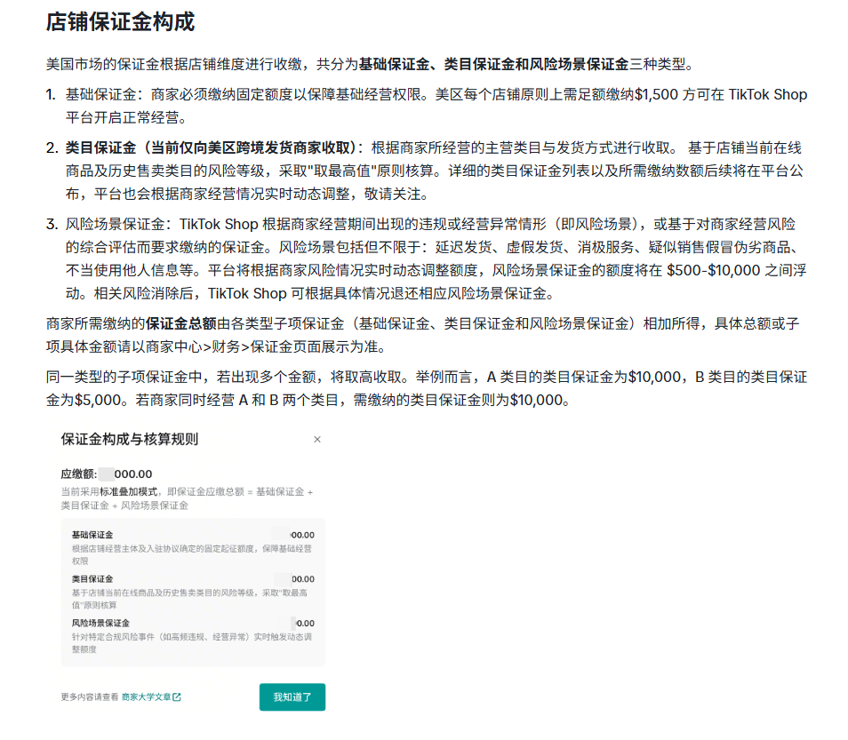 交钱才能卖！TikTok店铺保证金规则迎来大改