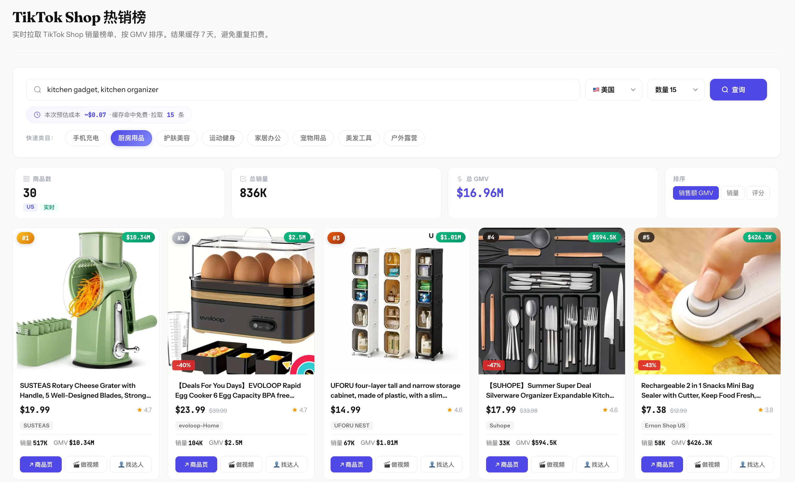 点一次5毛钱|TikTok Shop 最近爆了什么?我做了两个监测雷达