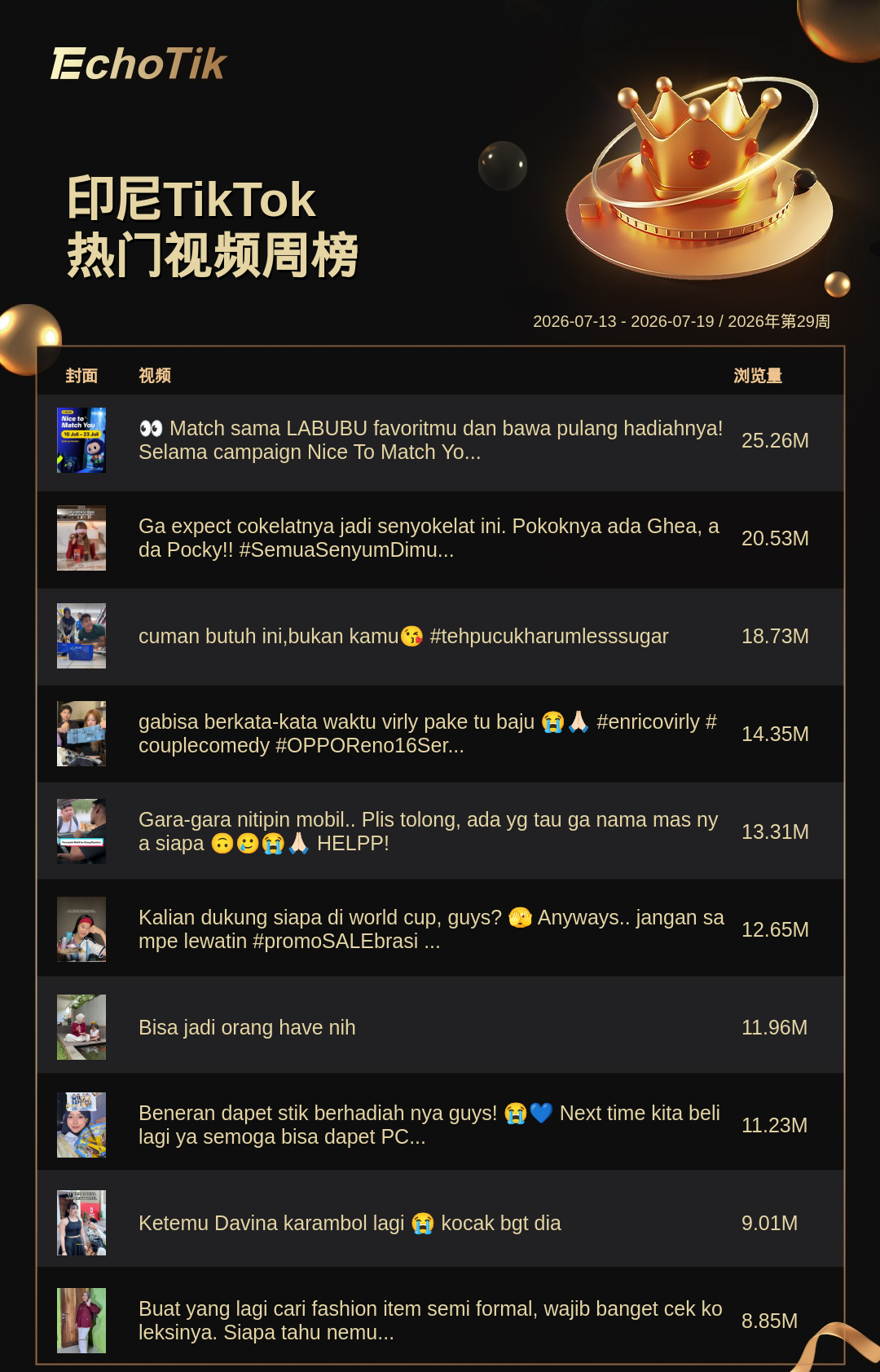 TikTok Shop 热门周榜(7.13-7.19)