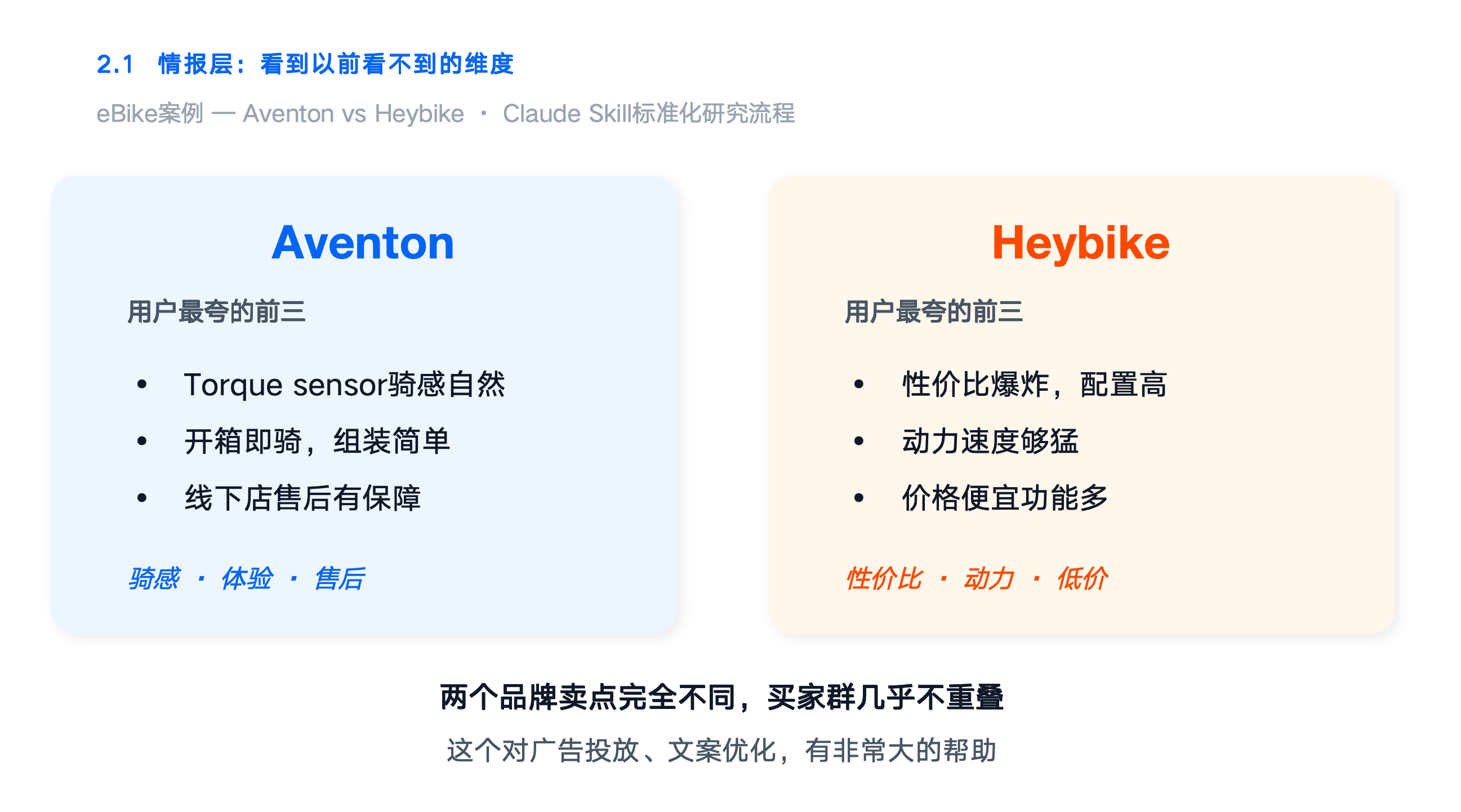 用 AI 之后:多数公司变快了,少数公司变强了