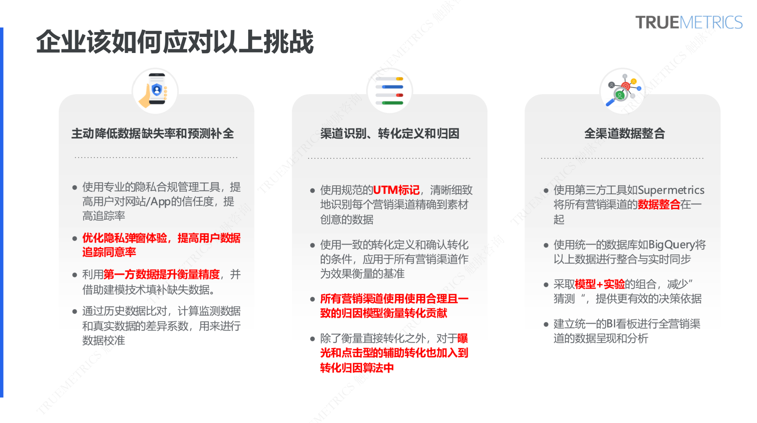 谷歌营销模型 Meridian 科普系列②:一次讲清出海企业如何做 Meridian