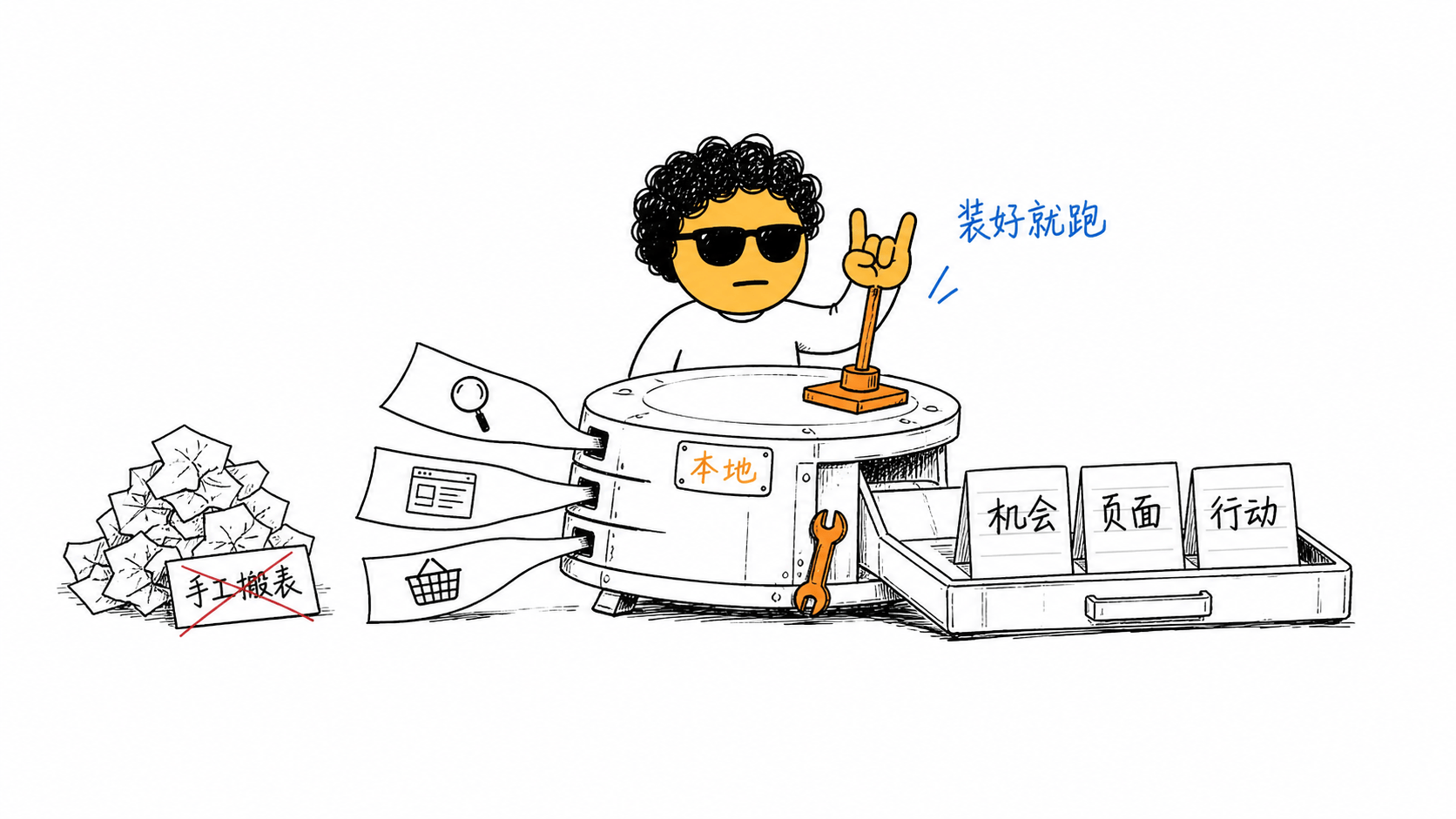 让 GSC 分析自动化:用 Codex 把 SEO 周报变成行动清单