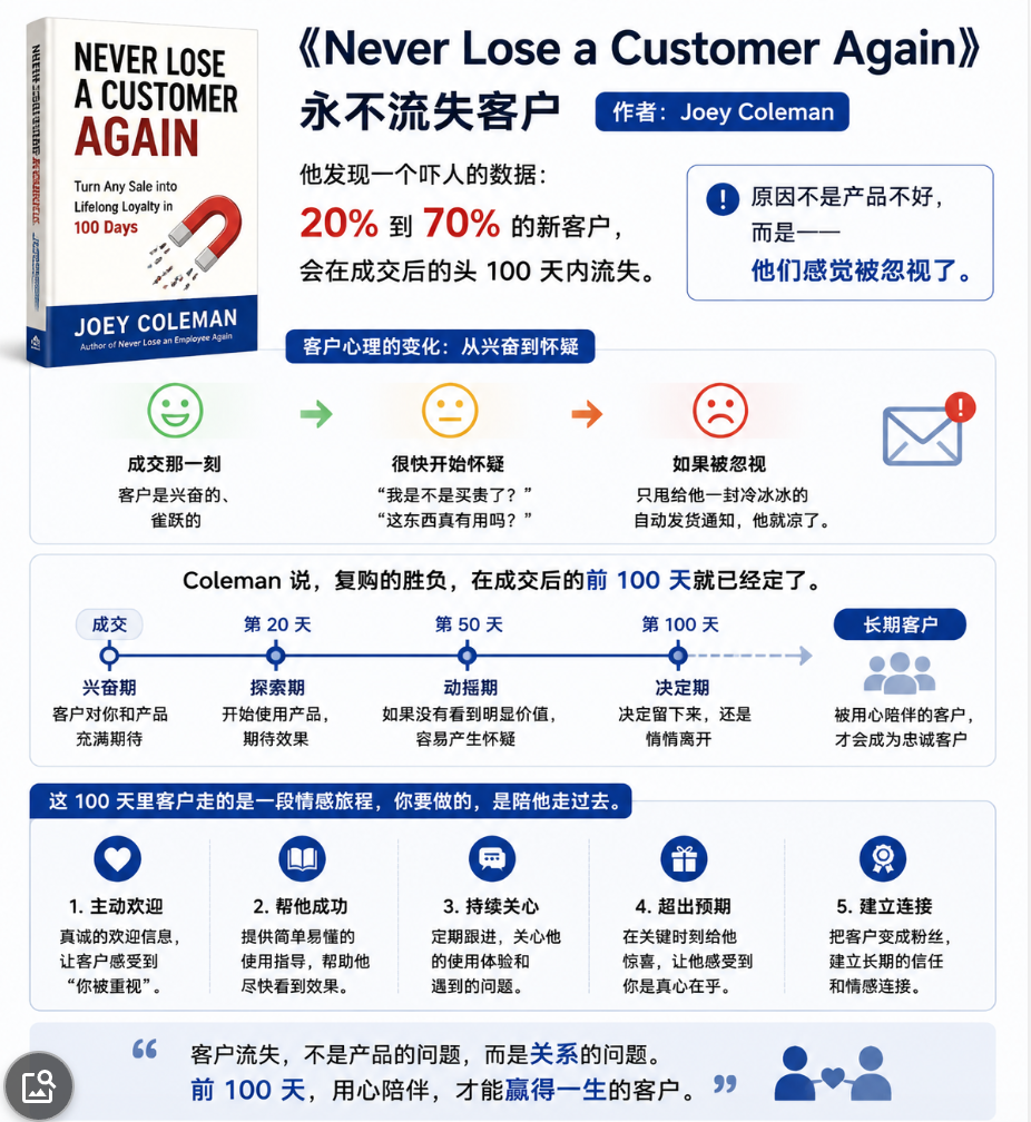 阿嬷说，做人要有情有义——做独立站也是