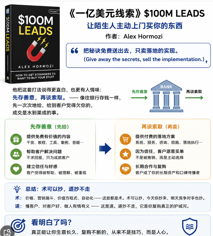 阿嬷说，做人要有情有义——做独立站也是