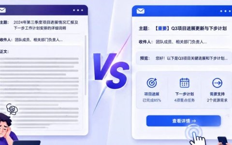 ROI高达45:1！手把手教你“盘活”独立站数据：5步突破EDM瓶颈，把流量真正变成“留量”