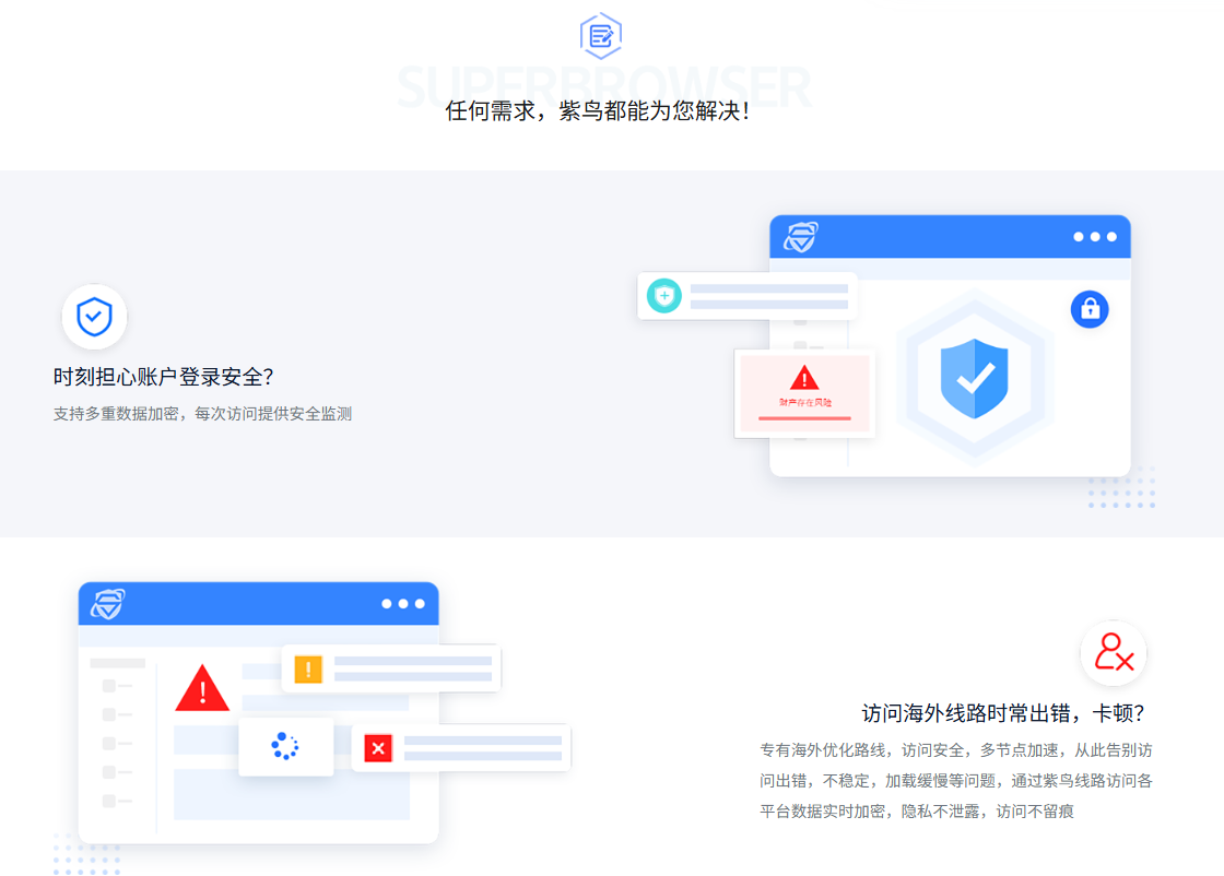 紫鸟赴港上市:一门由跨境卖家“撑起”的生意