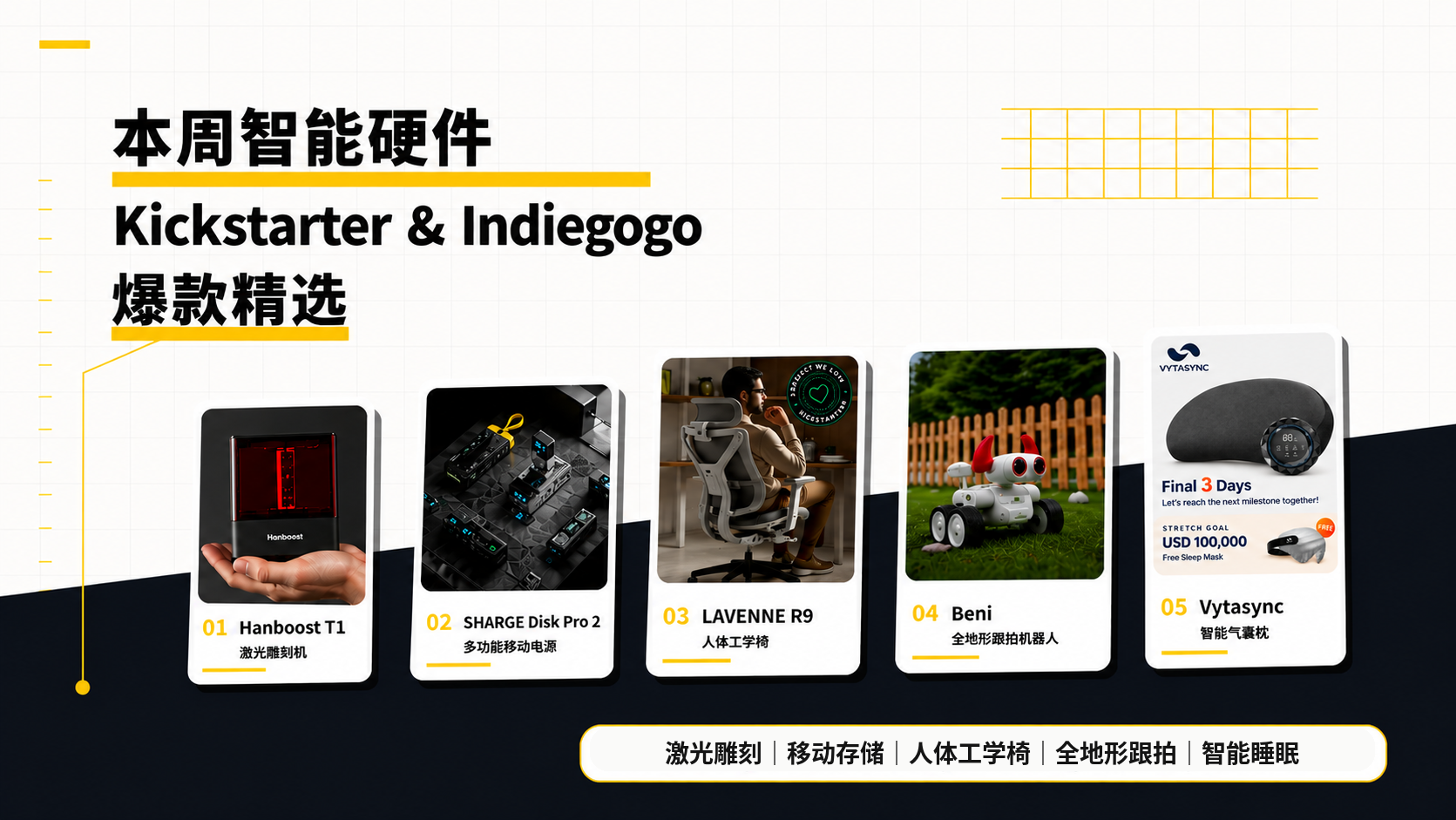 本周智能硬件Kickstarter & Indiegogo爆款精选