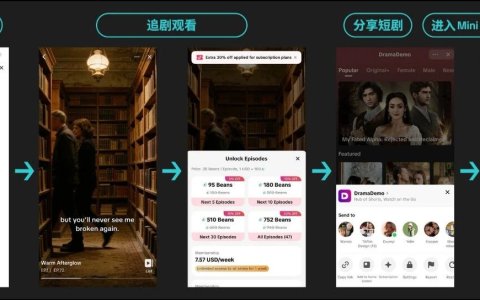 短剧出海告别跑量时代：载体变了，竞争逻辑也变了