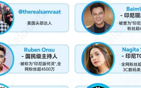 从 623 亿到 1500 亿:出海操盘手不能错过的 2026 TikTok深度解读（附达人名单）