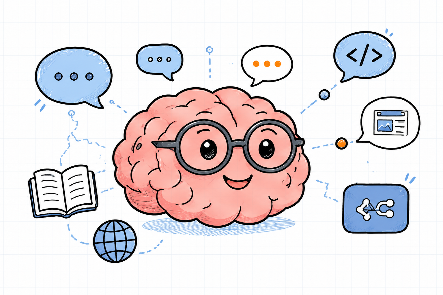 一篇笔记搞清楚 API、MCP、CLI… 这些 AI 行业“黑话”