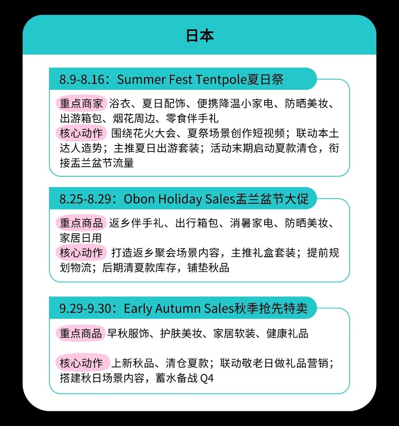 2026年Q3TikTok出海营销日历