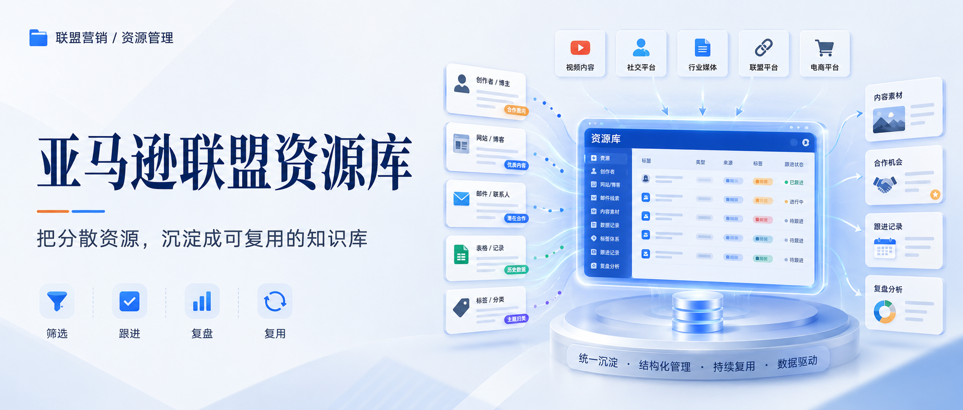 如何搭建一个真正能复用的亚马逊联盟资源库?