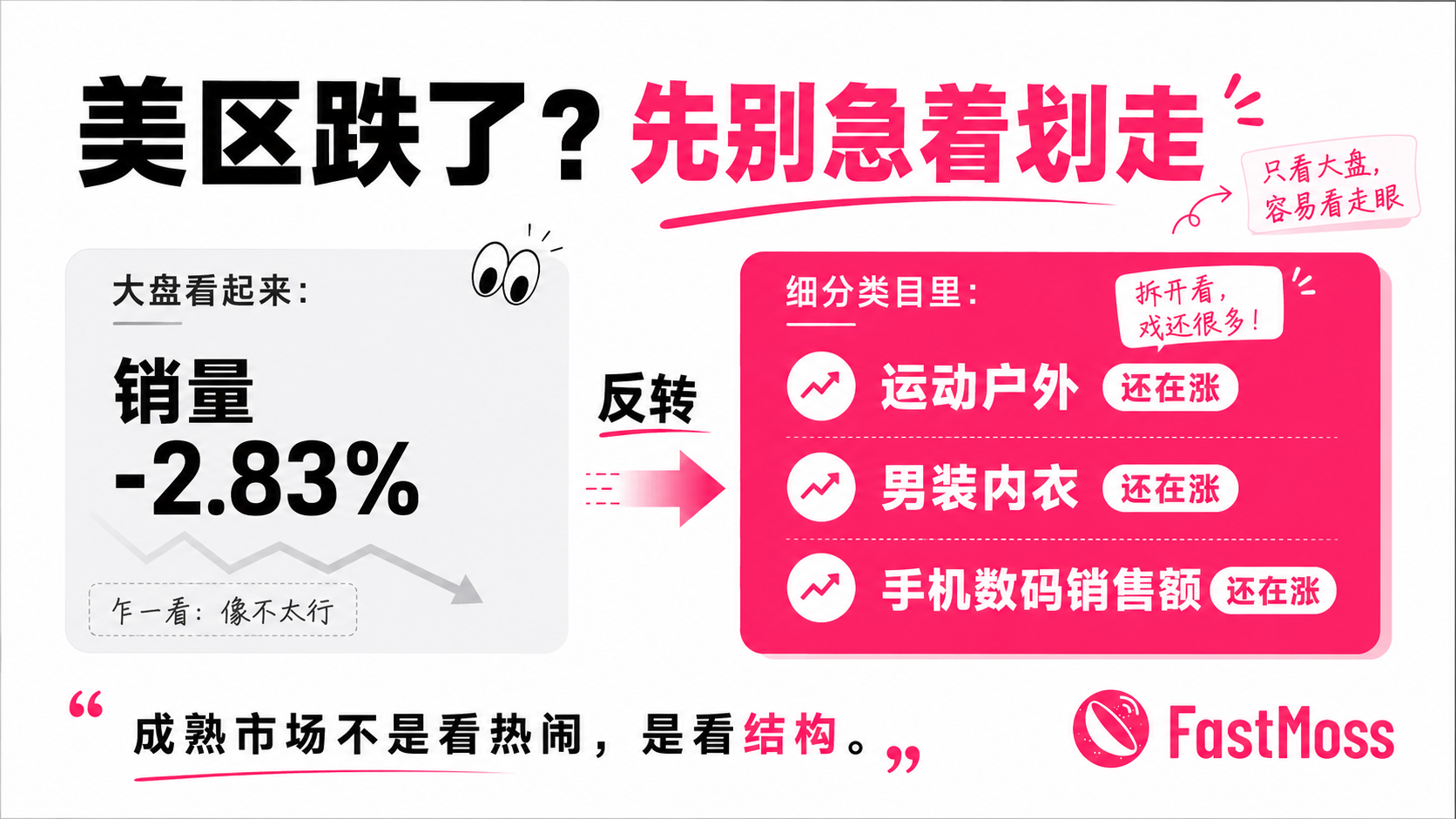6月TikTok Shop大盘解读:别只看涨跌,机会藏在细分类目里