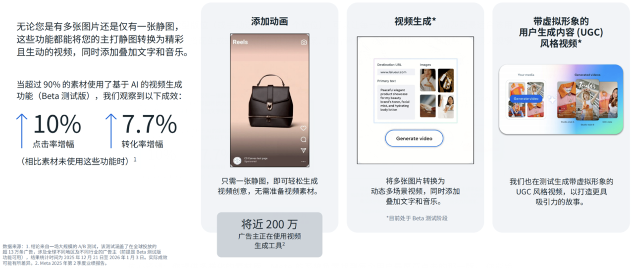 Meta官方创意手册全新发布:投手必看的素材升级路径