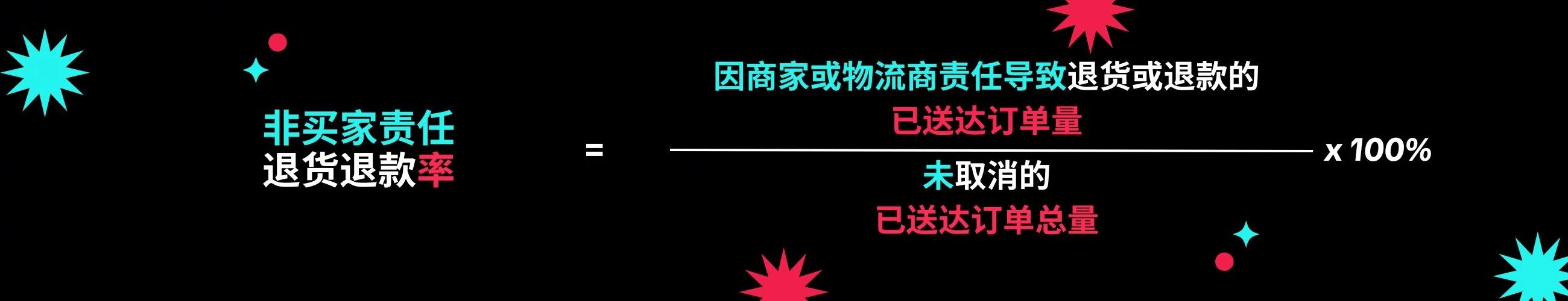 别让“非买家责任”吃掉你20%的利润,TikTok美区NBFR新规下,卖家如何守住钱袋子?