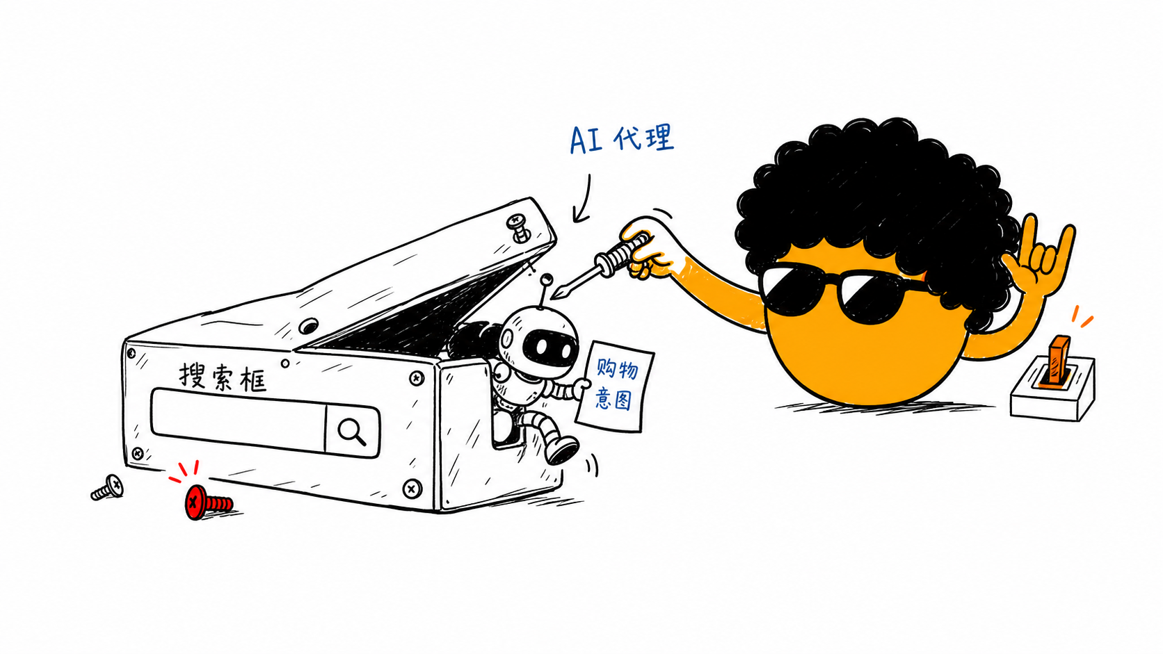 AI 开始替人买东西，独立站该怎么接住这波流量？