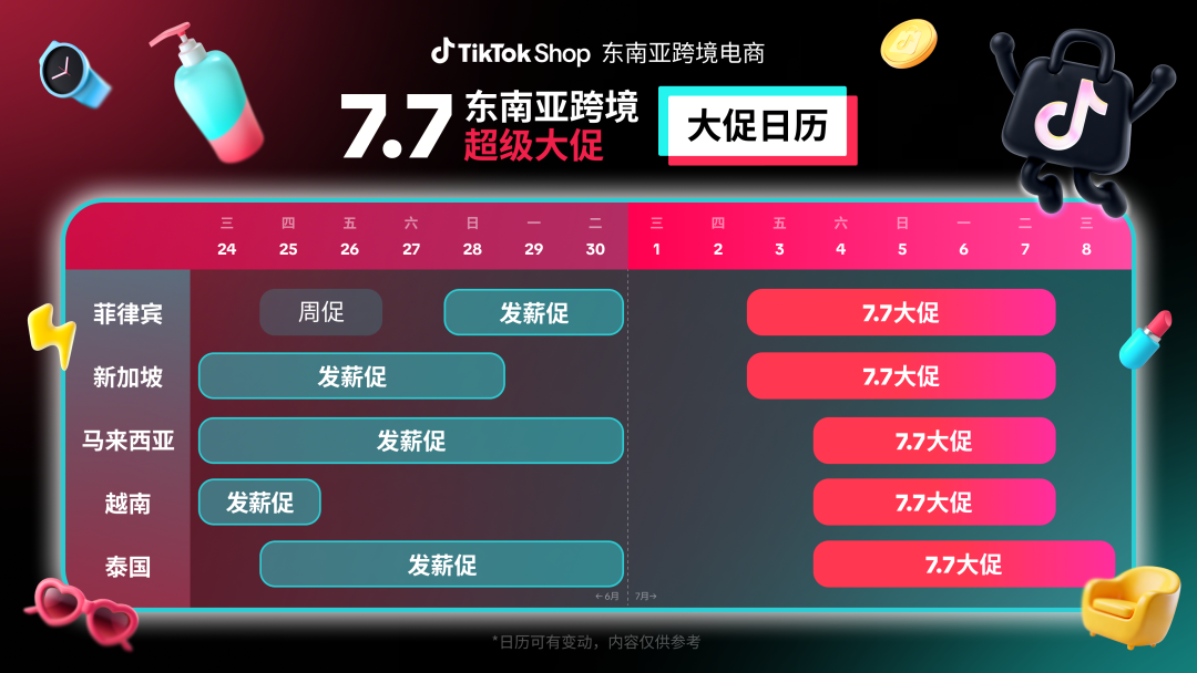 不得退货!TikTok玩法大改,东南亚站迎来商机爆发