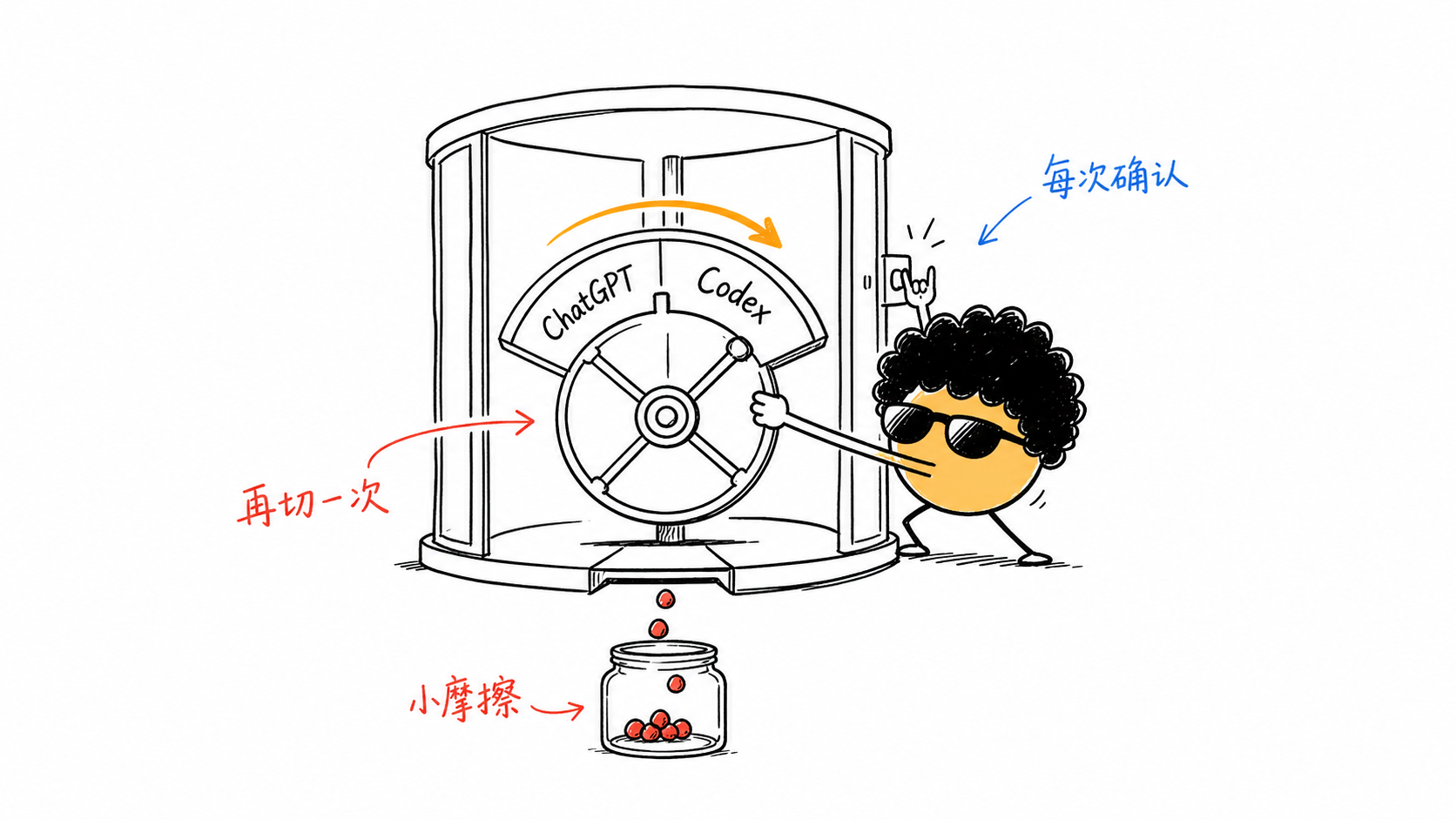 给不愿告别旧 Codex 的人:一条命令保留Codex 名字和图标