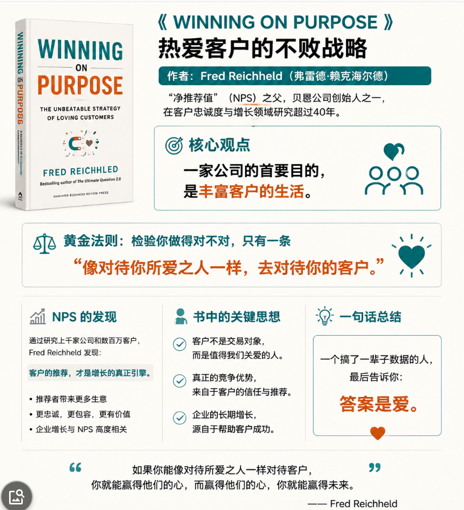 阿嬷说，做人要有情有义——做独立站也是