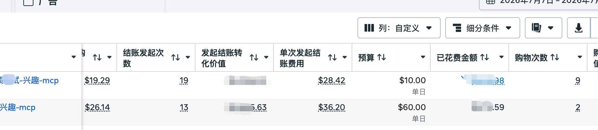 AI Agent + 跨境电商:我用它投了两个月 Facebook 广告