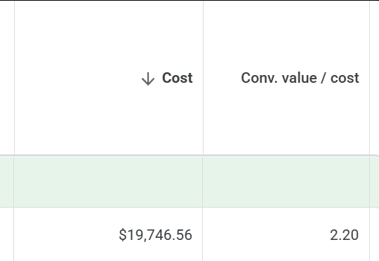 关于8月17日谷歌广告target bidding变更解读