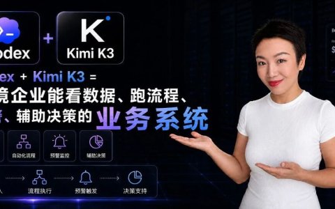 Codex+Kimi，成为跨境企业能看数据、跑流程、预警、辅助决策的业务系统