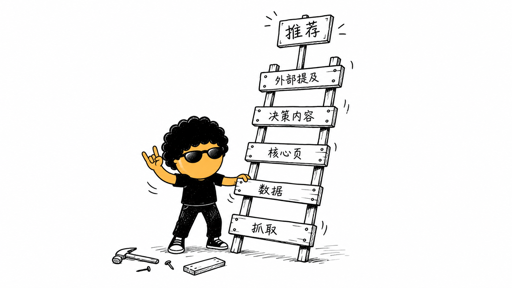 2026 电商独立站怎么做 GEO?附 3大免费 GEO 效果监测工具